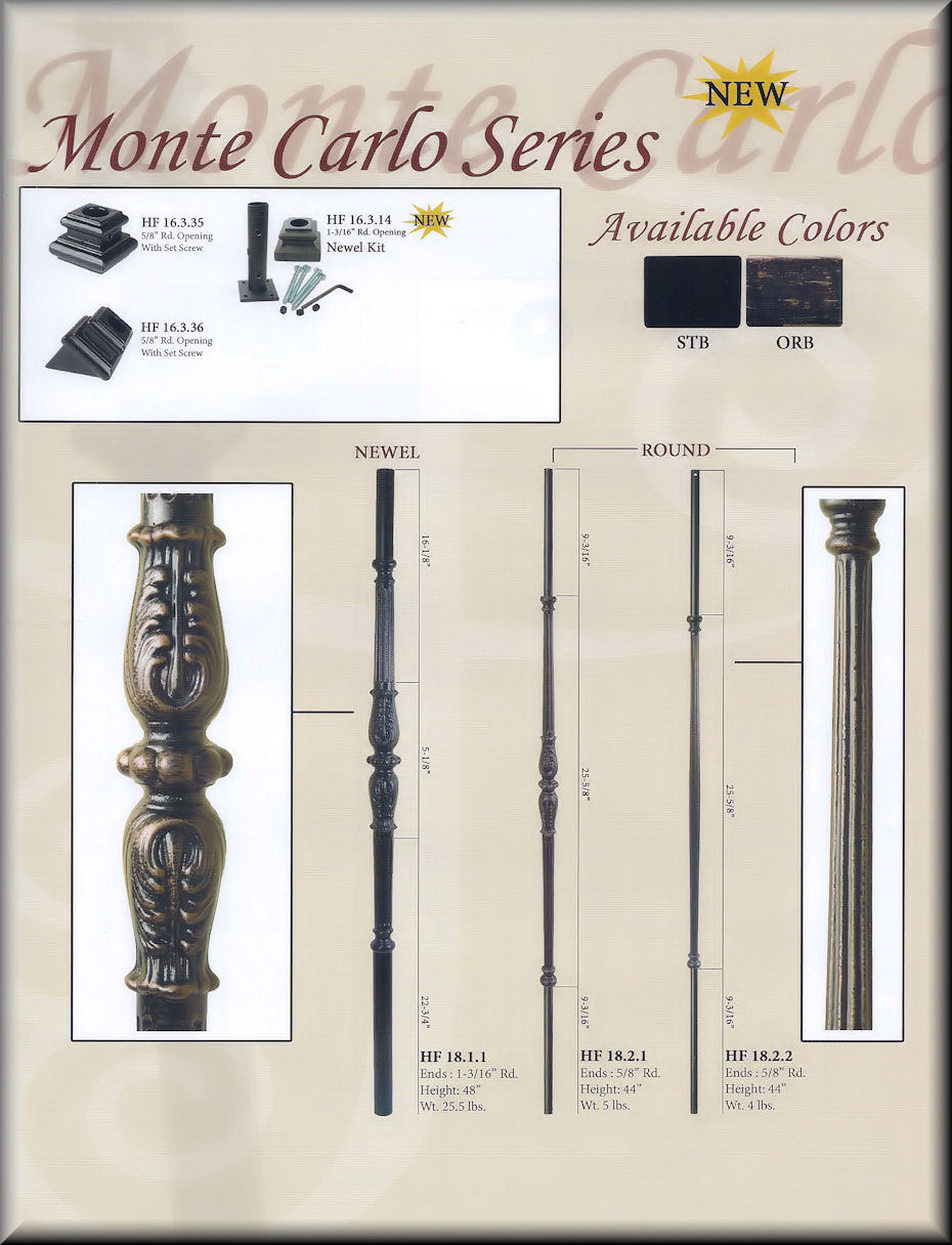 Monte Carlo Series